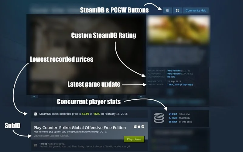Steam Database Steam Database